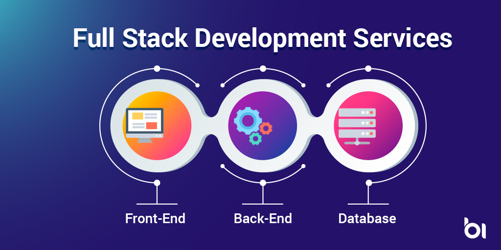 /static/media/Full-Stack.436ec463a7554216a157.jpg